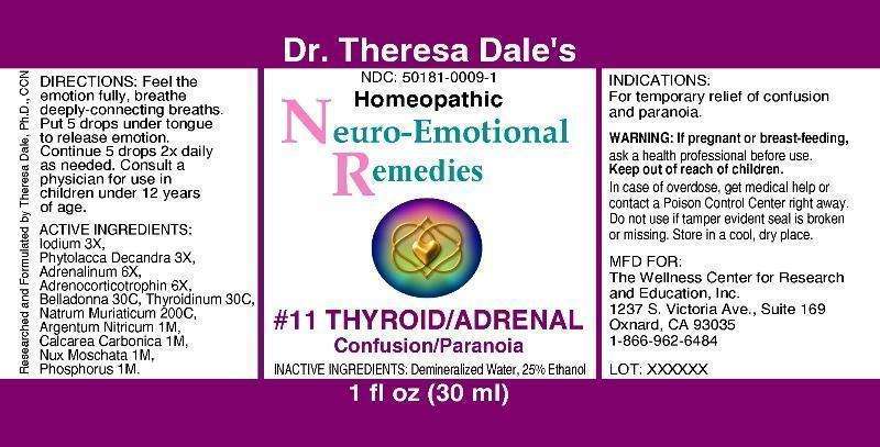 11 Thyroid Adrenal